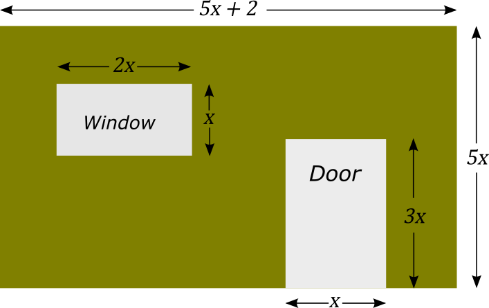 case study class 9 polynomials